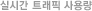 실시간 트래픽 사용량